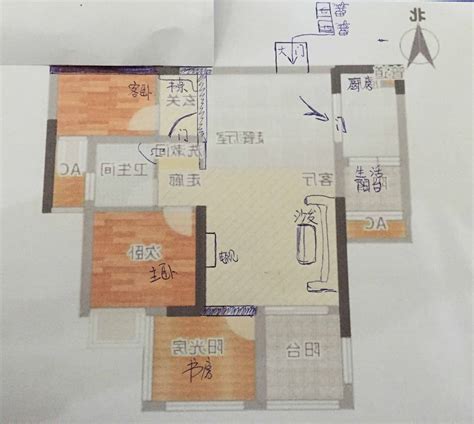 穿堂煞ptt|[請益] 穿堂煞格局